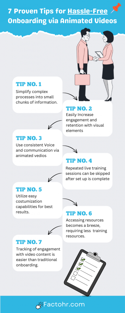 HR onboarding animated videos